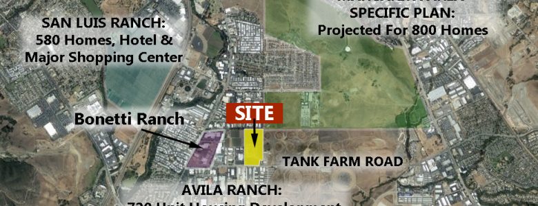 Ariel Location of Parcels for Sale in San Luis Obispo